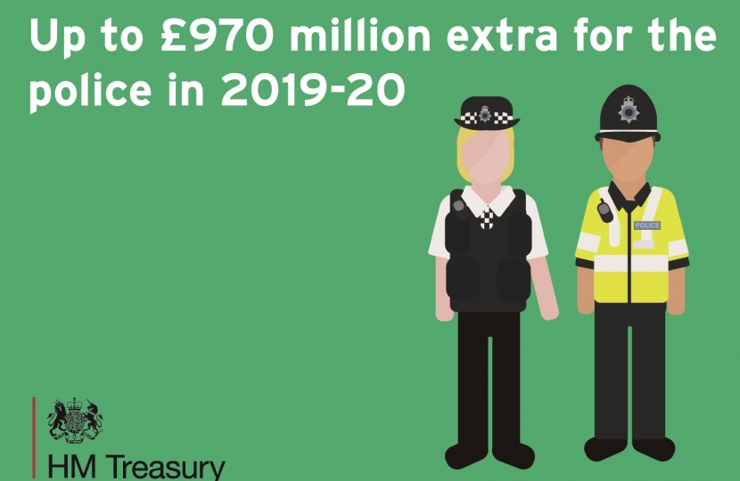 Up to £970 million extra for the police in 2019-20